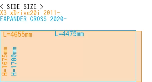 #X3 xDrive20i 2011- + EXPANDER CROSS 2020-